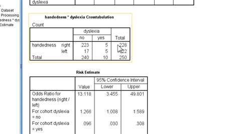 odds ratio spss